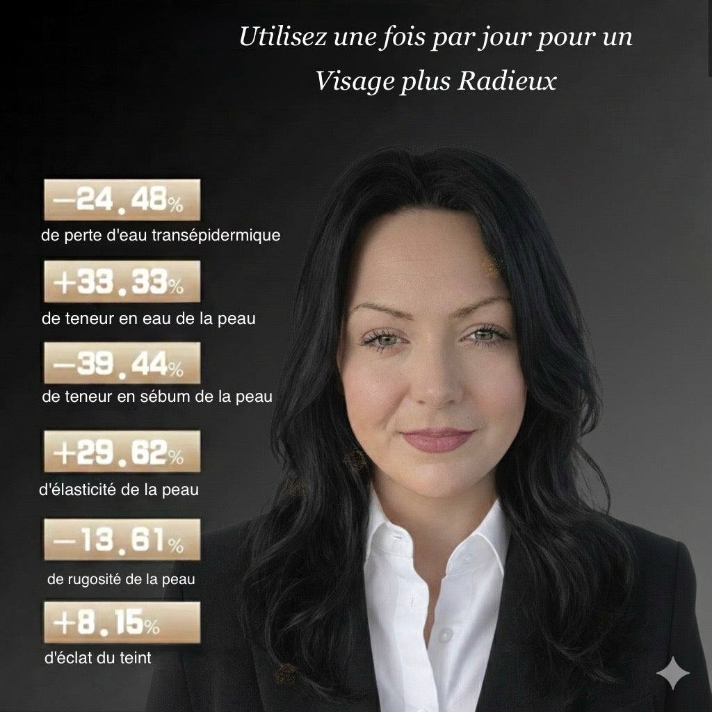 Masque de Luminothérapie Anti-Âge 1200 LEDS