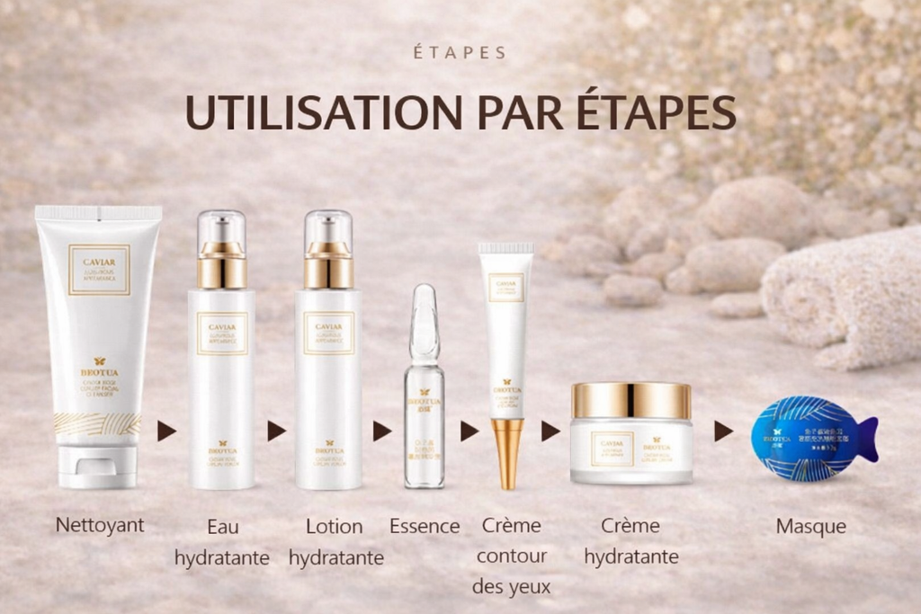 Coffret de Soins Visage au Caviar – Sérum & Essences Hydratantes